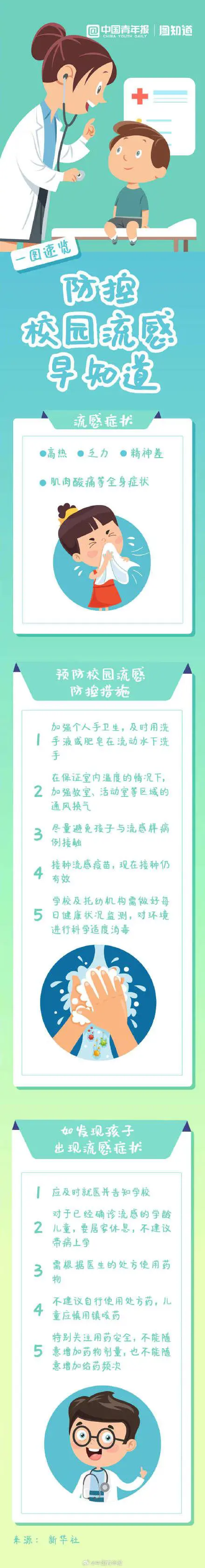 如何通过练习提升篮球罚球的速度和准确性?_2